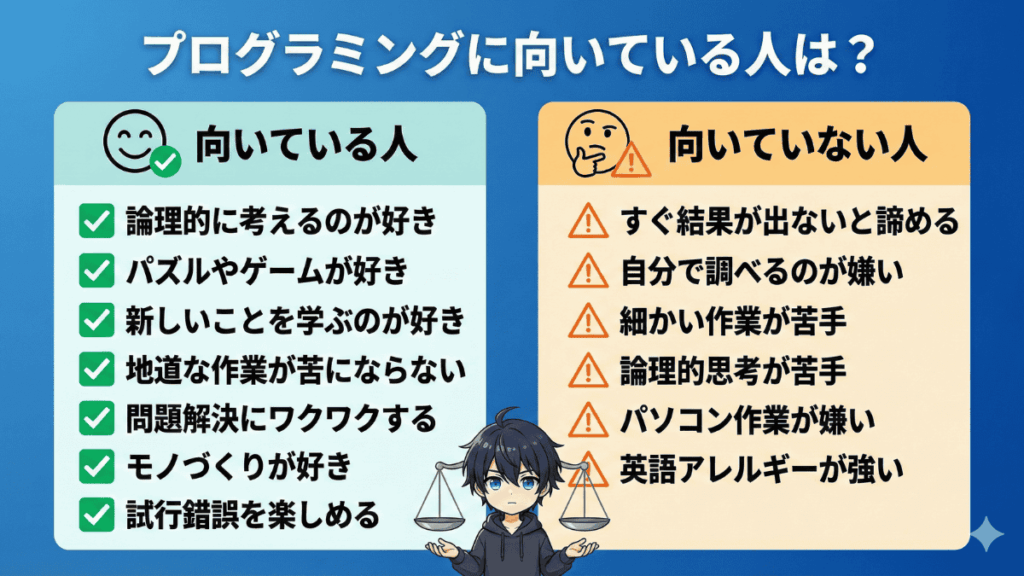 プログラミングに向いている人と向いていない人の特徴