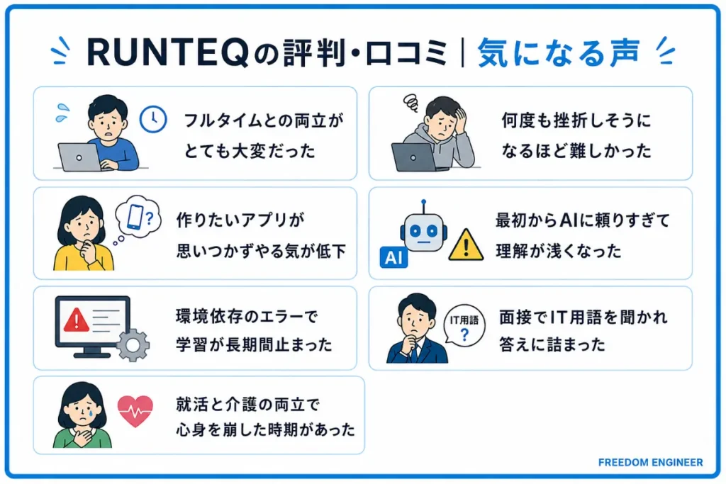 RUNTEQの評判・口コミ|気になる声