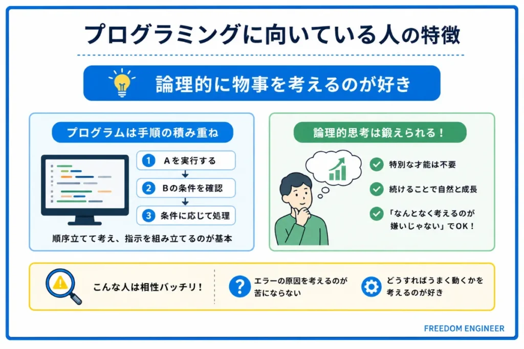論理的に物事を考えるのが好き