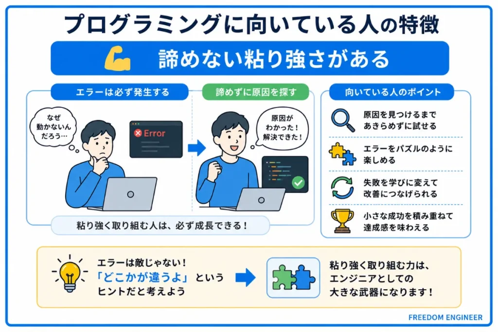 諦めない粘り強さがある