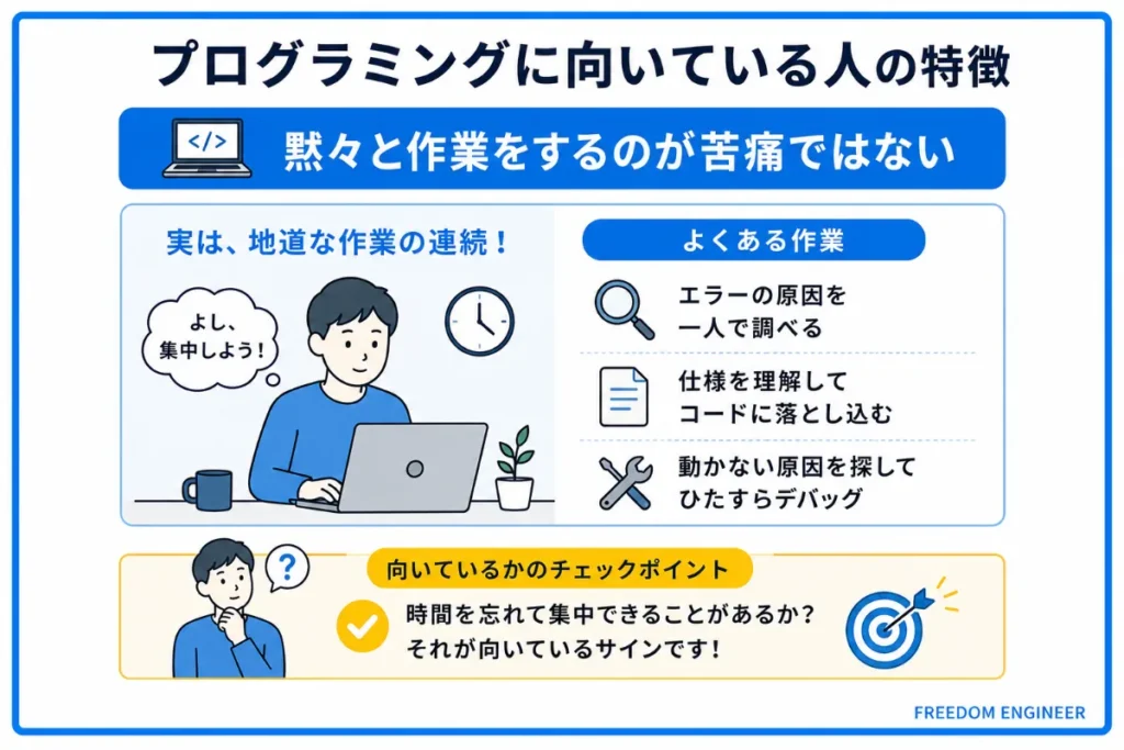 黙々と作業をするのが苦痛ではない
