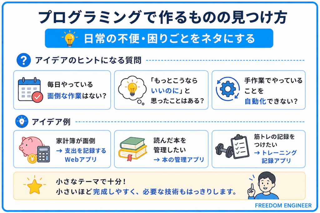 日常の不便・困りごとをネタにする