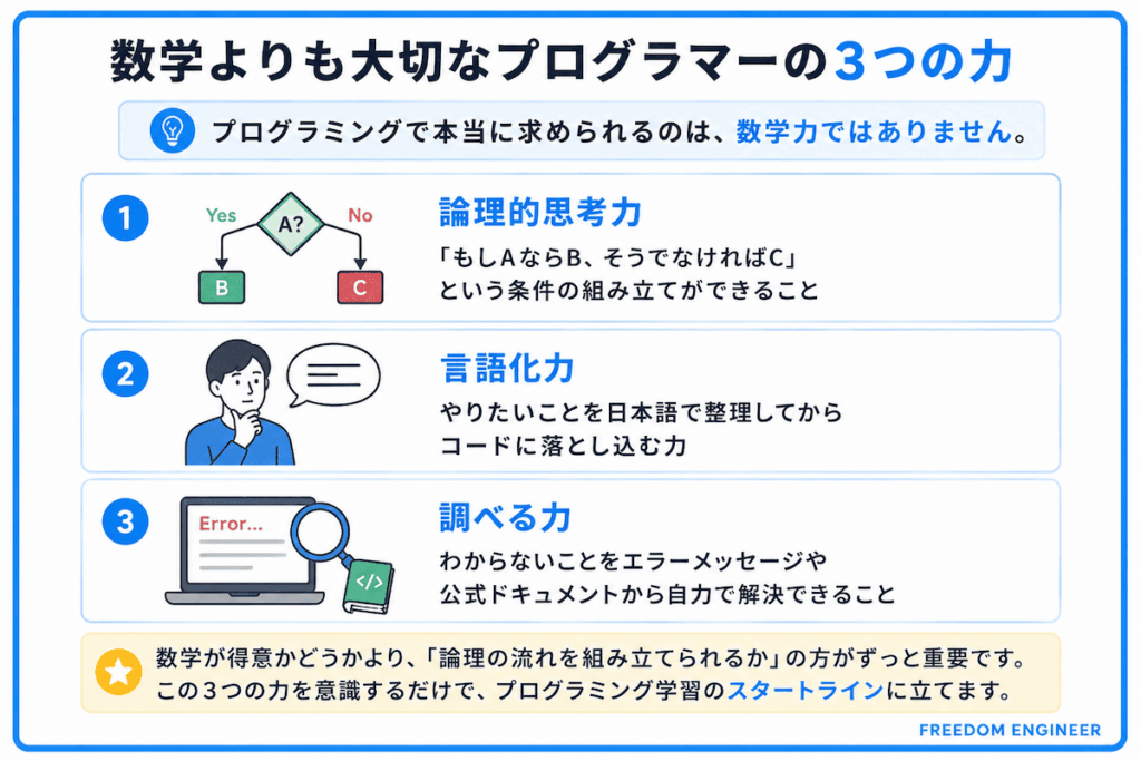 数学よりも大切なプログラマーの3つの力