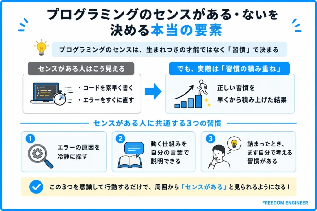 センスがある・ないを決める本当の要素