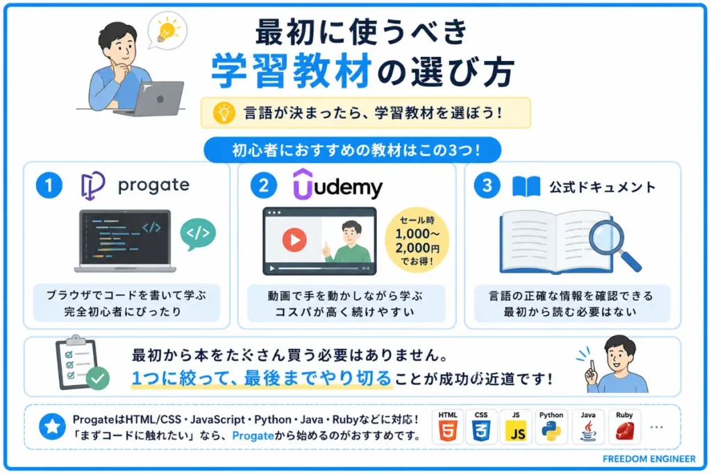 最初に使うべき学習教材の選び方