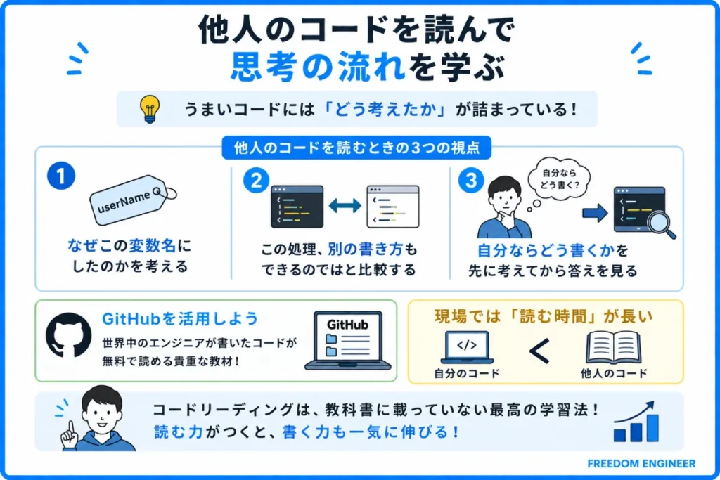 他人のコードを読んで思考の流れを学ぶ