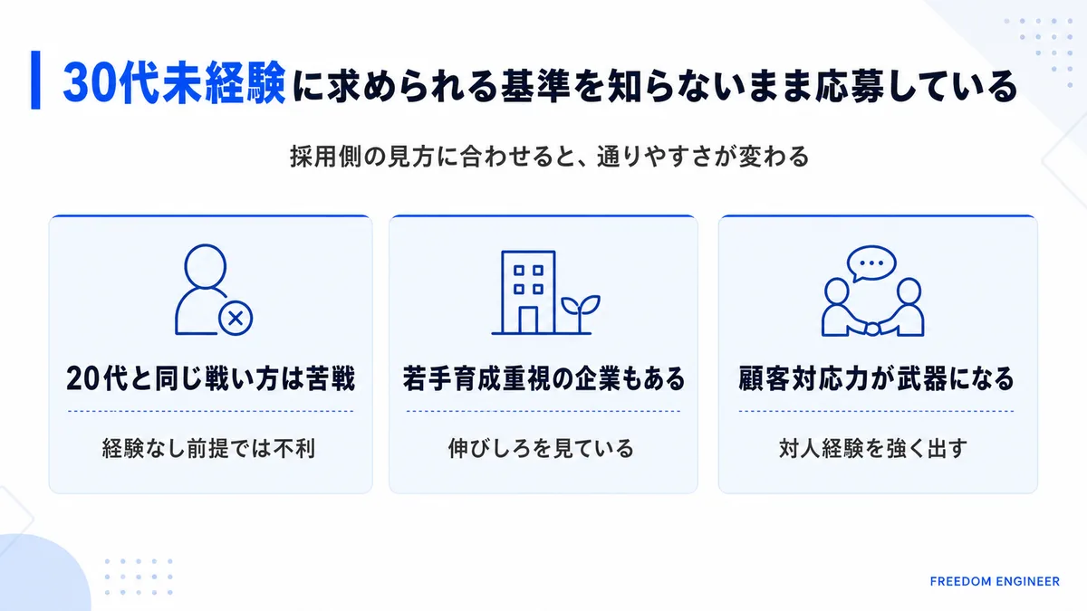 30代未経験エンジニアが武器にできる社会人経験