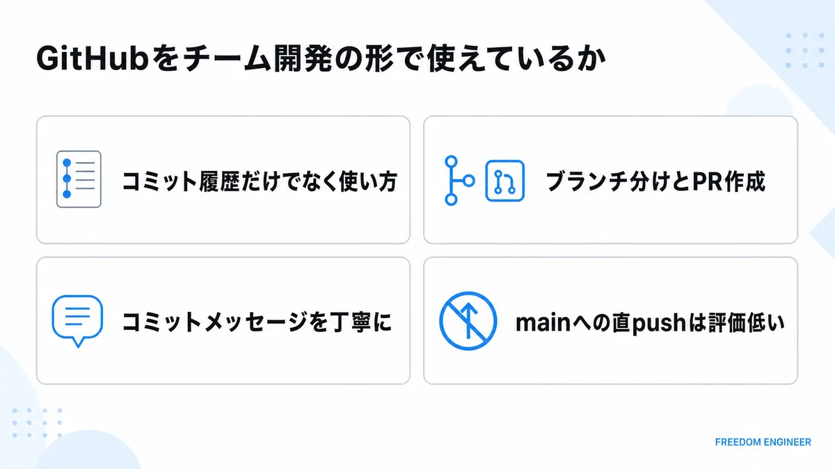 GitHubをチーム開発の形で使う方法