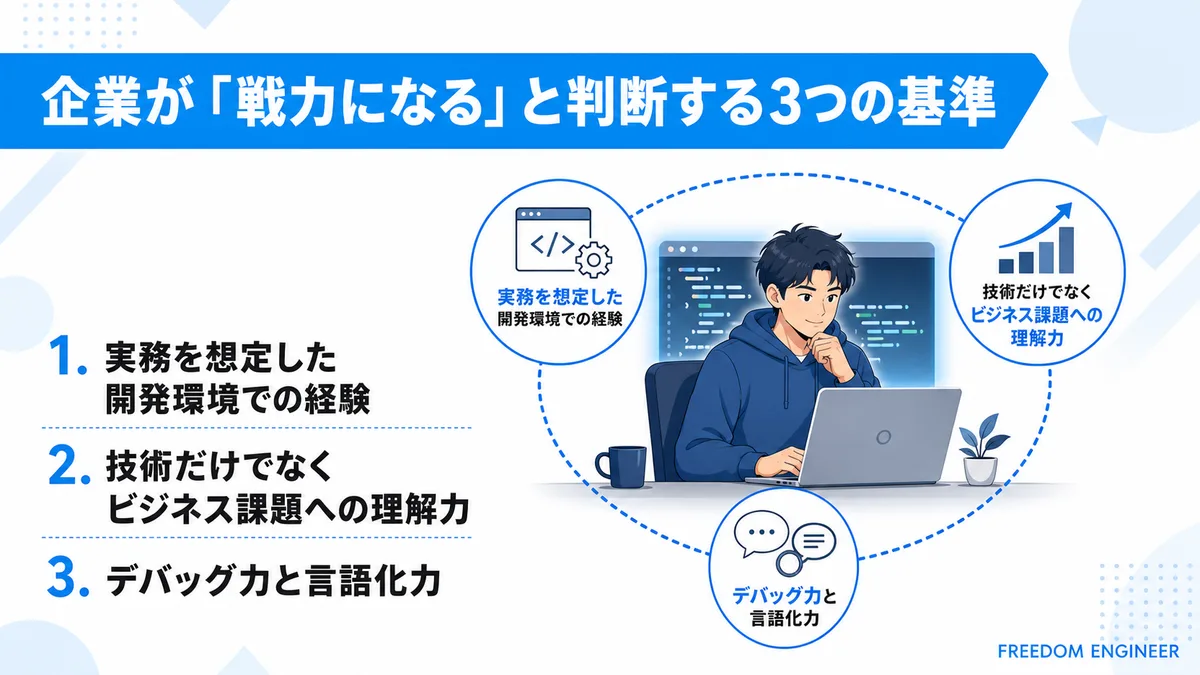 企業が未経験エンジニアを評価する3つの基準
