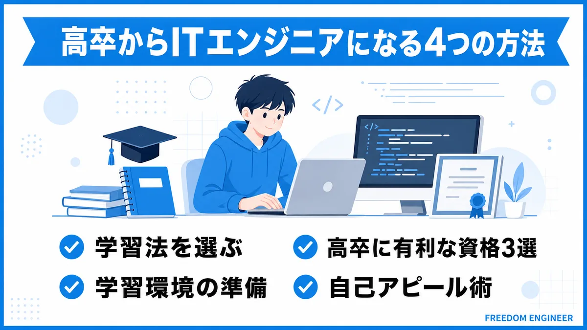 高卒からITエンジニアになる4つの方法を示す図解