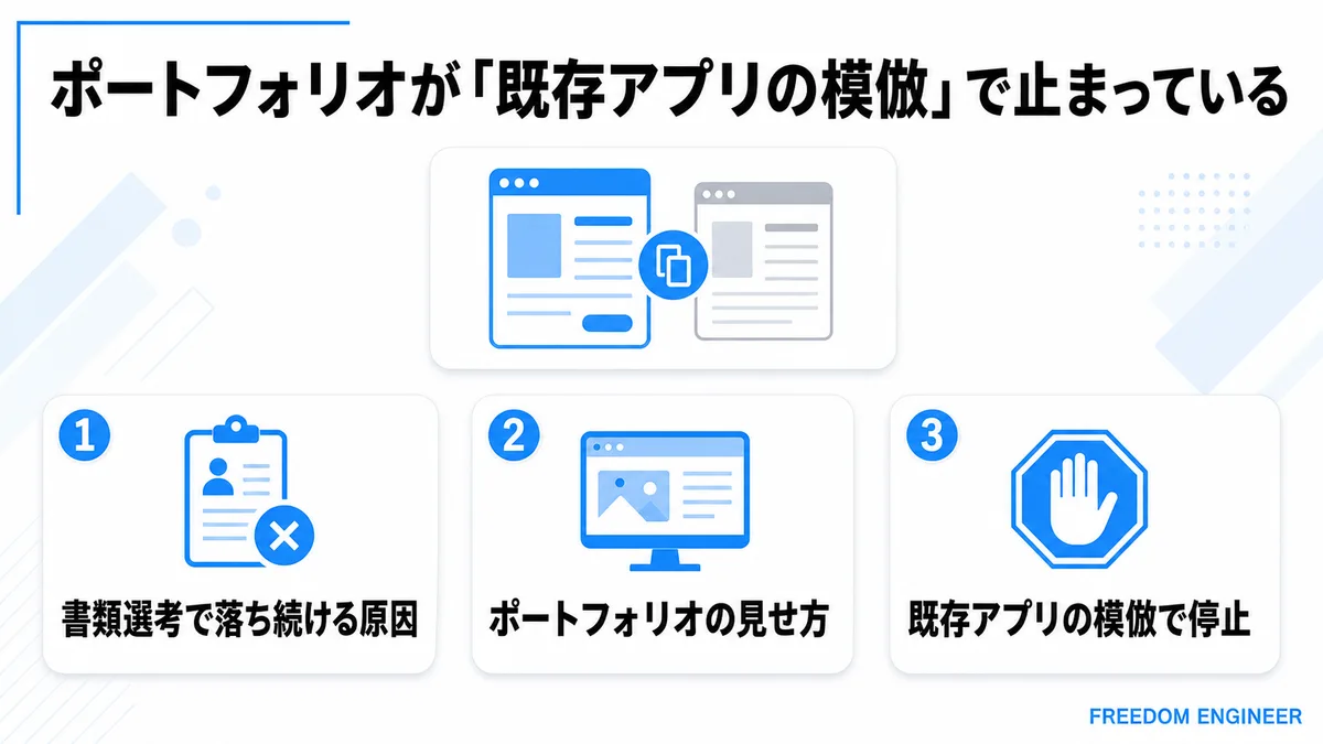 書類選考で落ちる原因はポートフォリオの見せ方