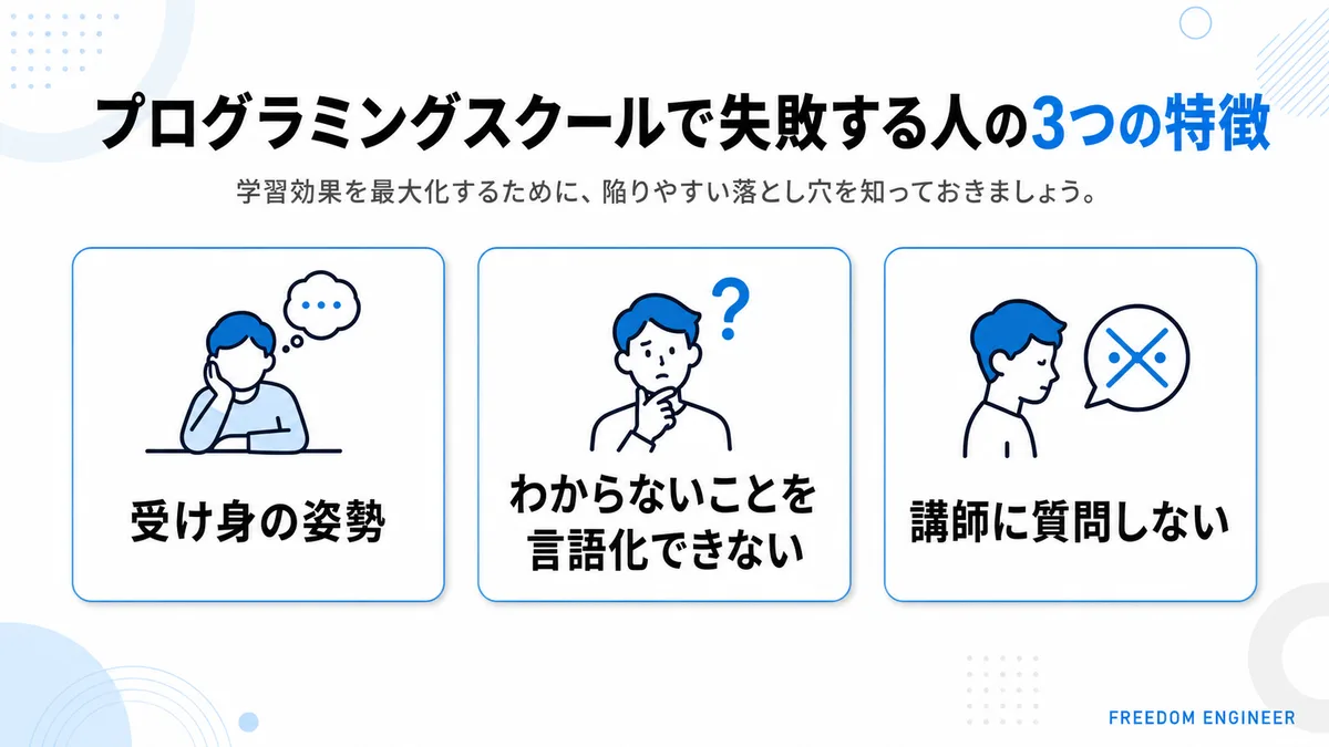 プログラミングスクールで失敗する人の特徴を示す図解