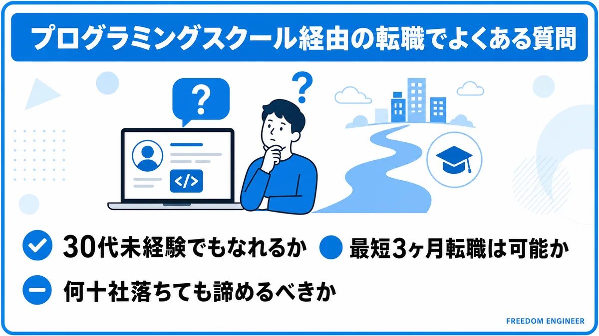 スクール経由転職のよくある質問3選