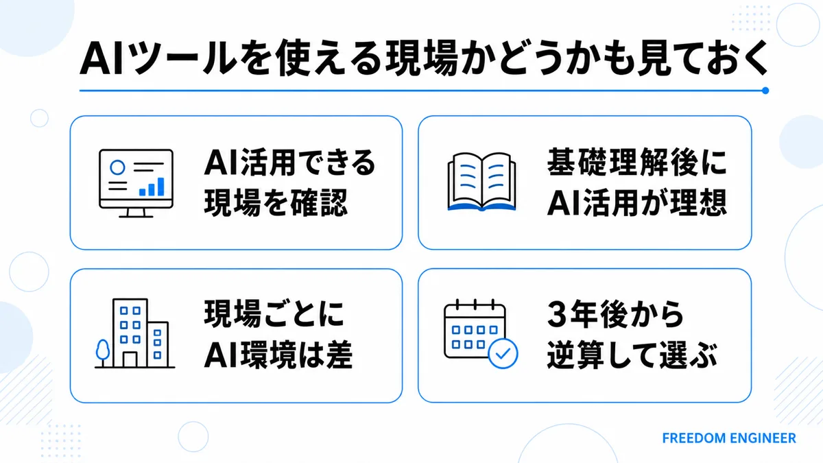エンジニア現場でAIツールを使える環境の重要性
