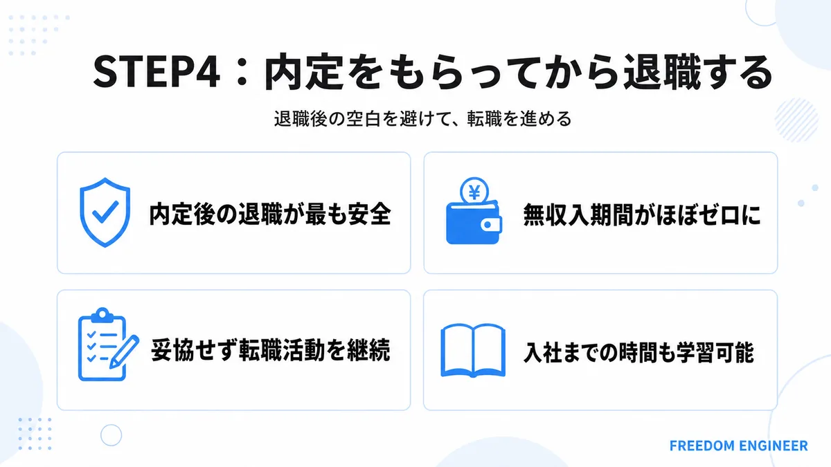 退職のタイミング 内定後 プログラミングスクール
