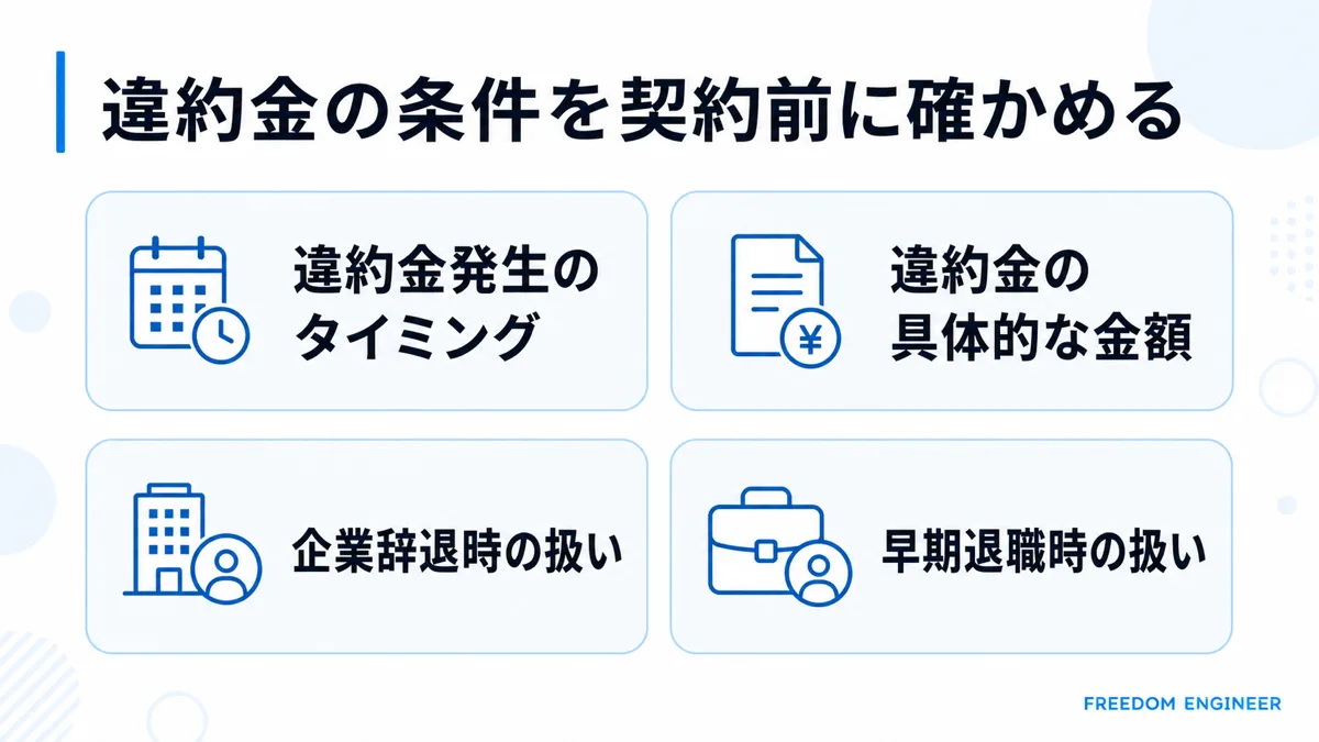 契約前に確認すべき違約金の条件4項目