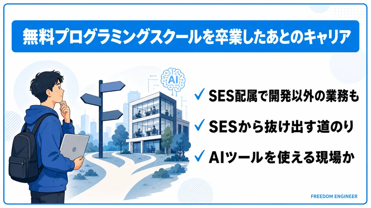 無料プログラミングスクール卒業後のキャリアの流れ