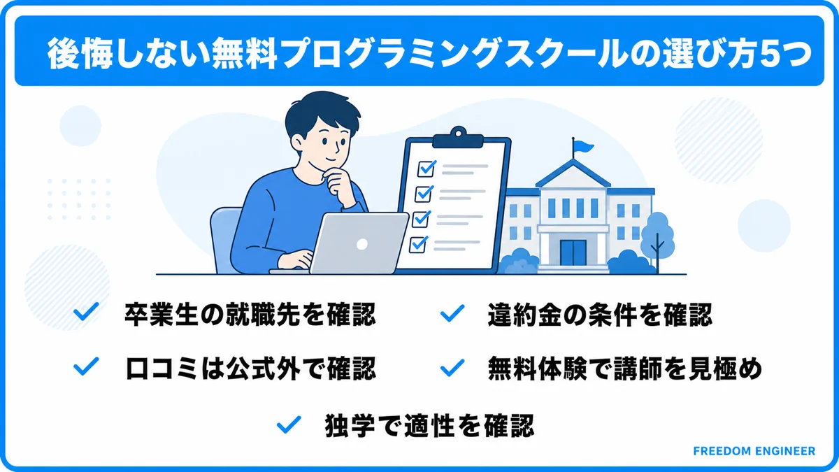 後悔しない無料プログラミングスクールの選び方5つのポイント