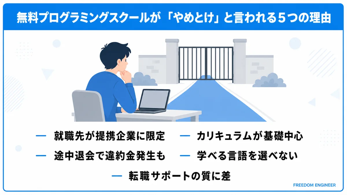 無料プログラミングスクールがやめとけと言われる5つの理由