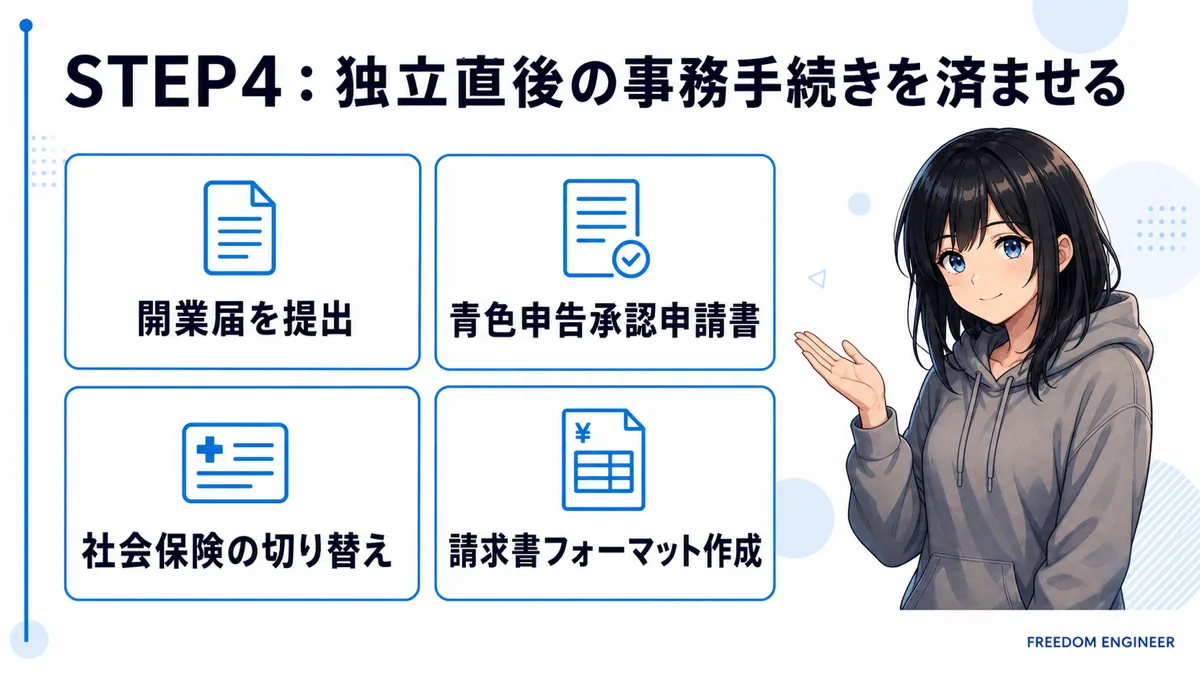 STEP4 独立直後に済ませる事務手続き一覧