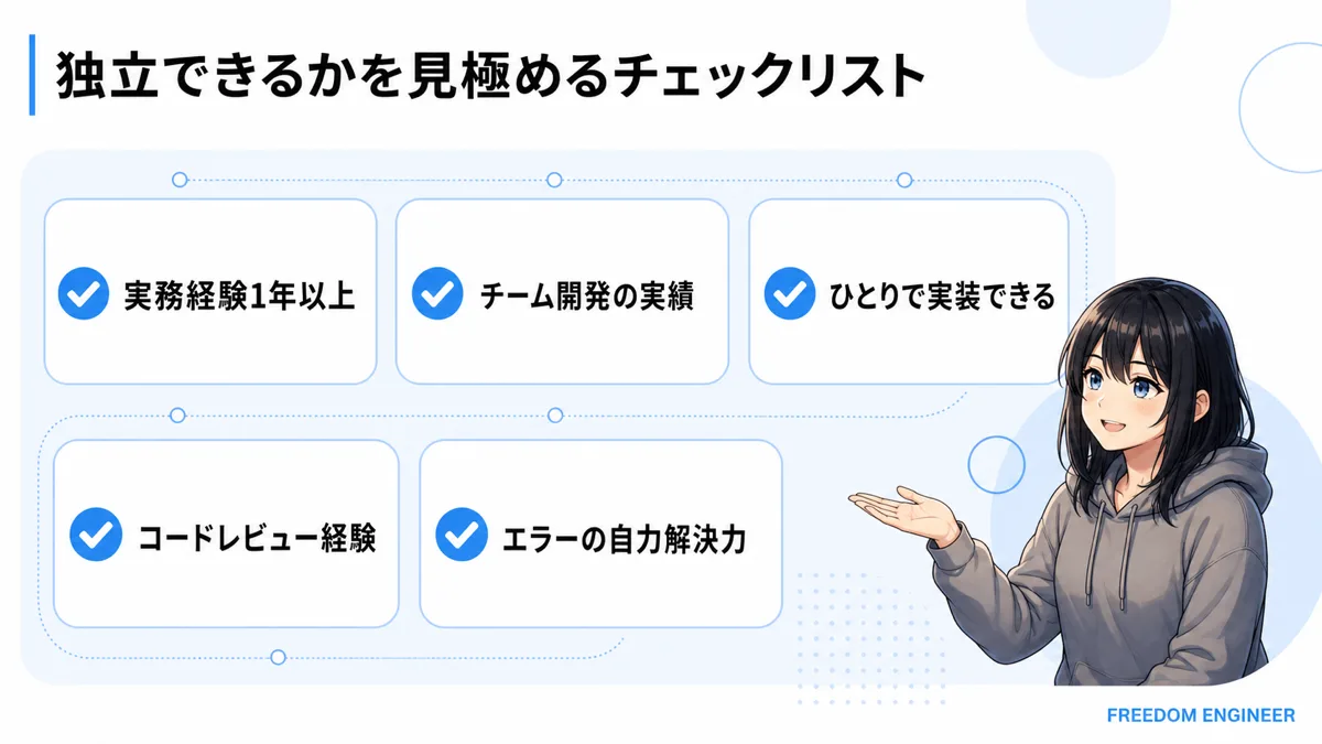 フリーランス独立の可否を判断するチェックリスト