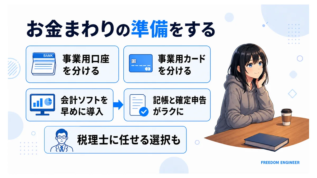 フリーランスのお金まわりの準備と会計の整え方