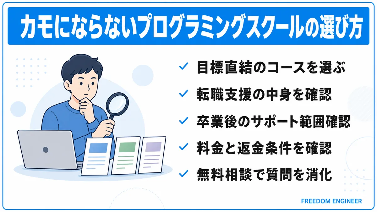 カモにならないプログラミングスクールの選び方5つのポイント