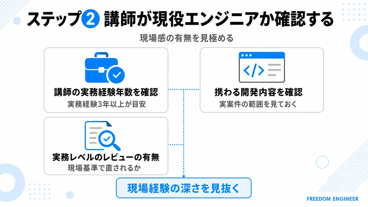 現役エンジニア講師かどうかを見極めるチェックポイント