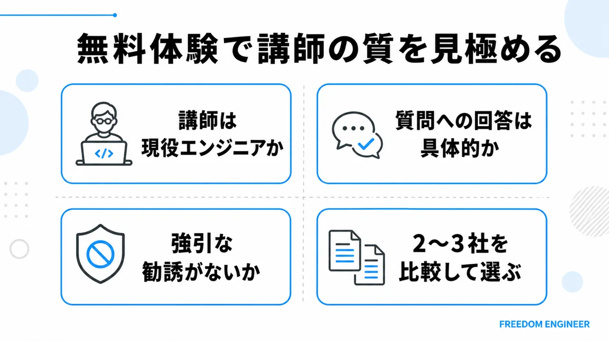 無料体験で見極める講師の質のチェックポイント