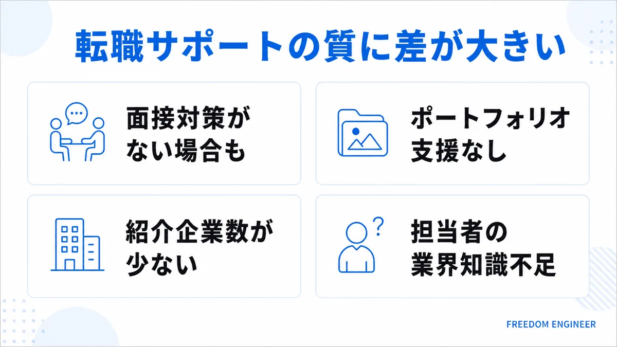 無料プログラミングスクールの転職サポートの質の差