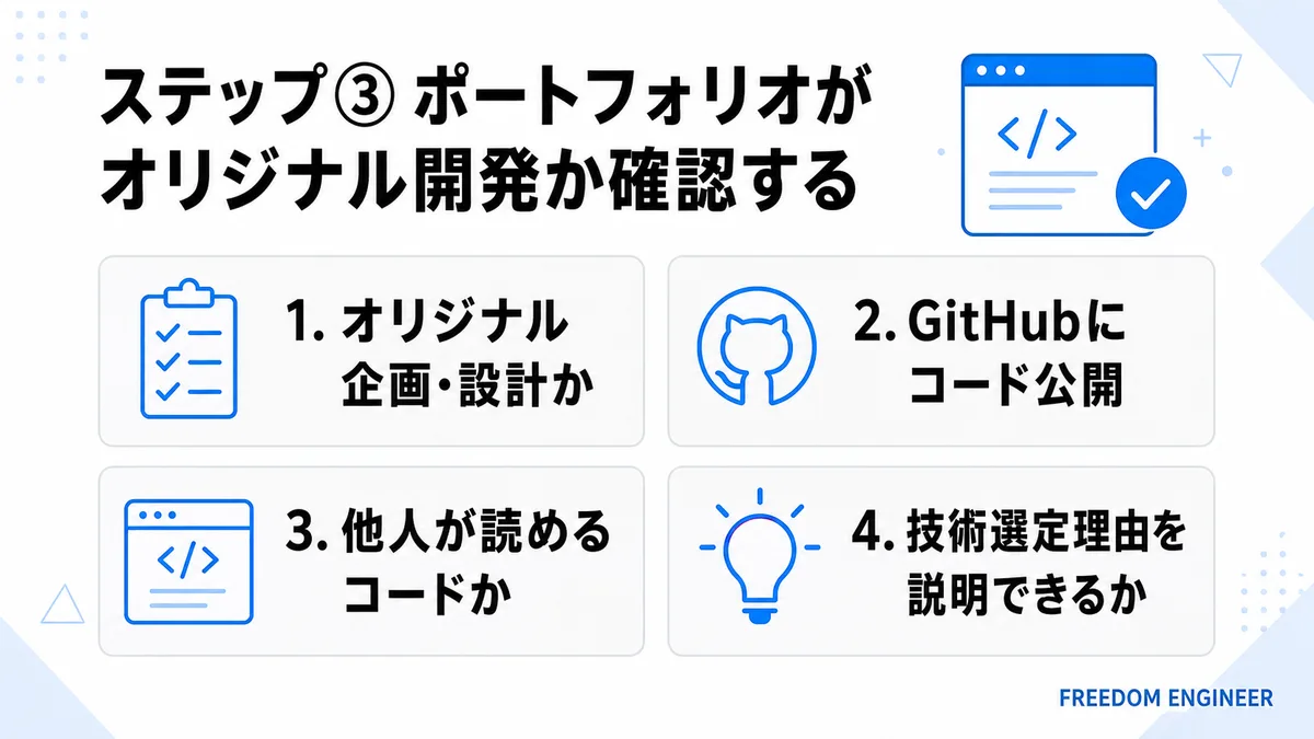 評価されるポートフォリオの条件チェックリスト