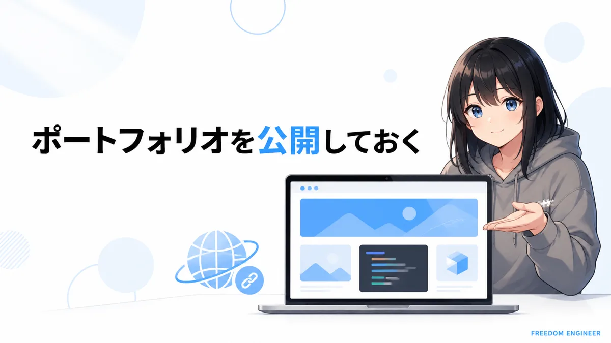 ポートフォリオ公開の準備ポイントを示した図