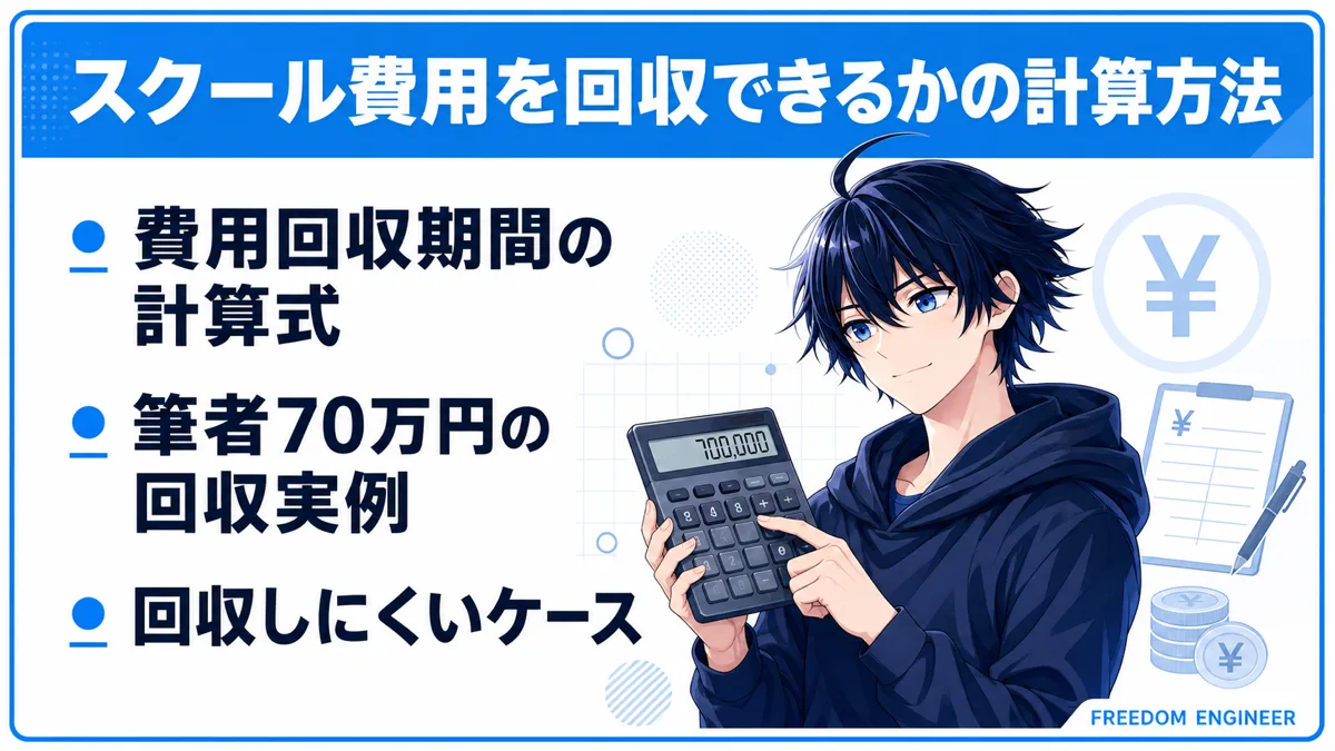 プログラミングスクール費用回収 計算方法 回収期間 実例