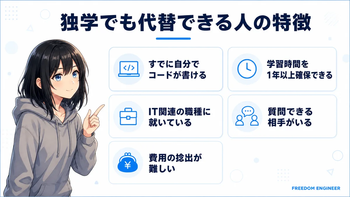 独学で代替できる人の特徴 コーディング経験 学習時間確保