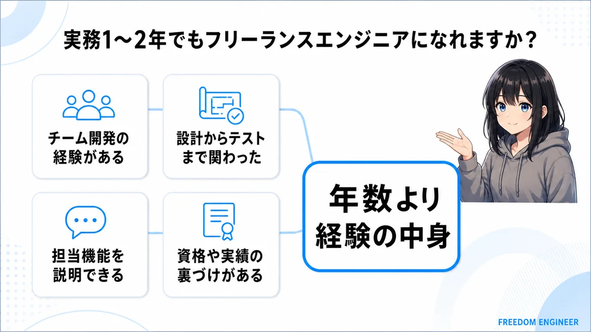 実務1〜2年でフリーランスエンジニアになるための条件