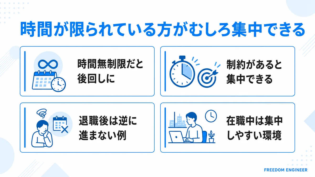 時間制約 集中力 プログラミング学習