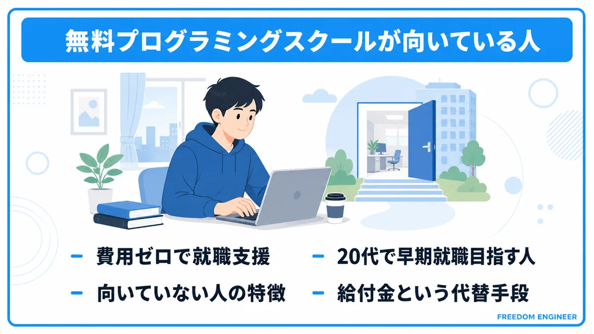 無料プログラミングスクールが向いている人の特徴